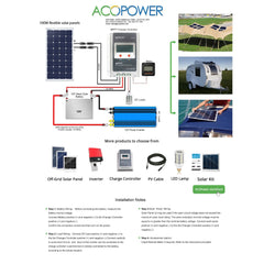 ACOPOWER 110W Flexible Solar Panel - acopower