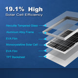10 Watt 12 Volt Monocrystalline Solar Panel